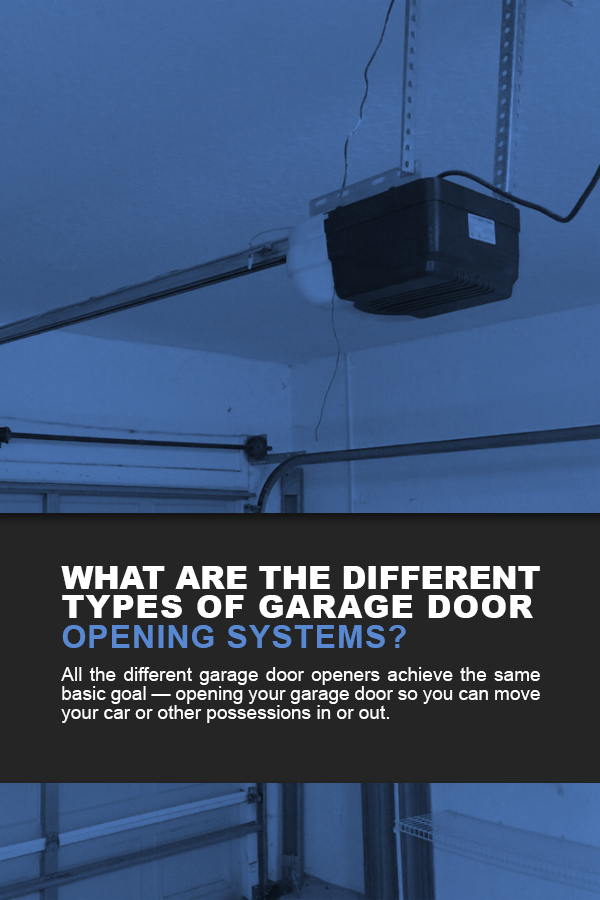 Types of Garage Door Opening Systems