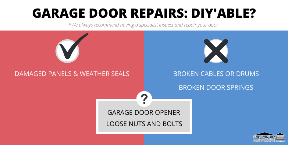 DIY Garage Door Repair