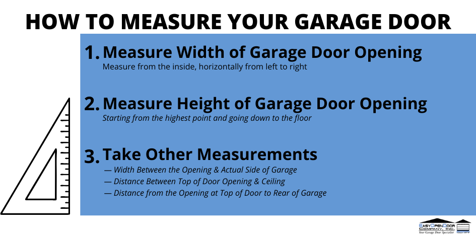 What Size Garage Door Do I Need, How To Measure Your Garage Door