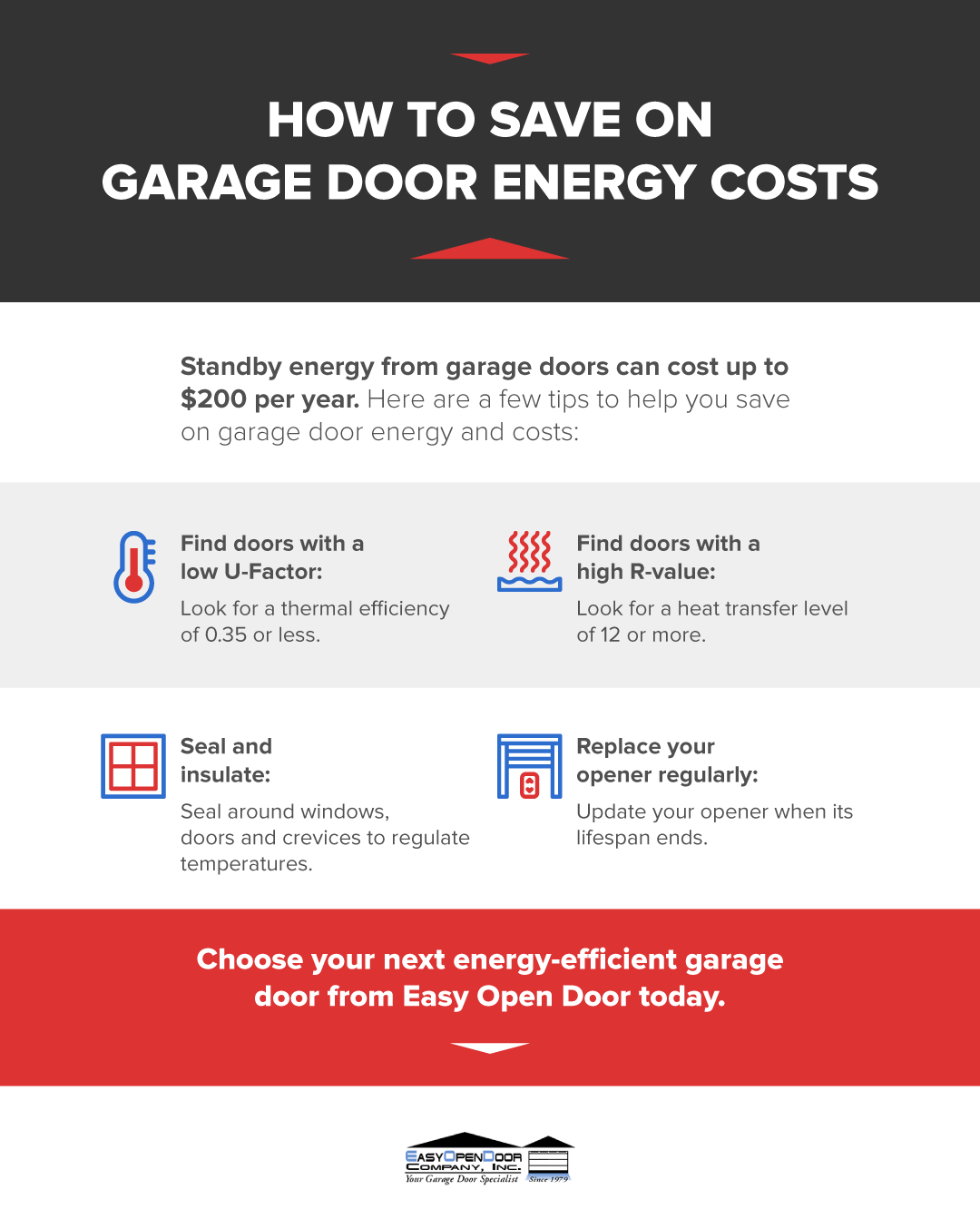 How a New Garage Door Saves on Energy Costs 