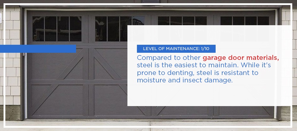 Steel Garage Door Maintenance