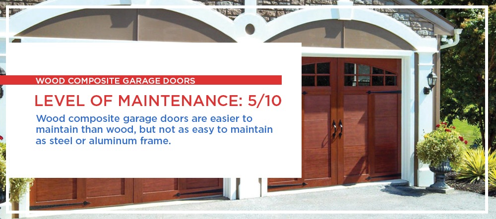 Composite Wood Garage Door Maintenance