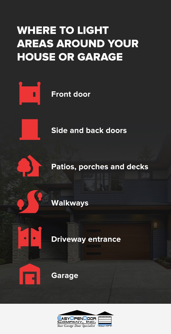 Where to Light Areas Around Your House or Garage