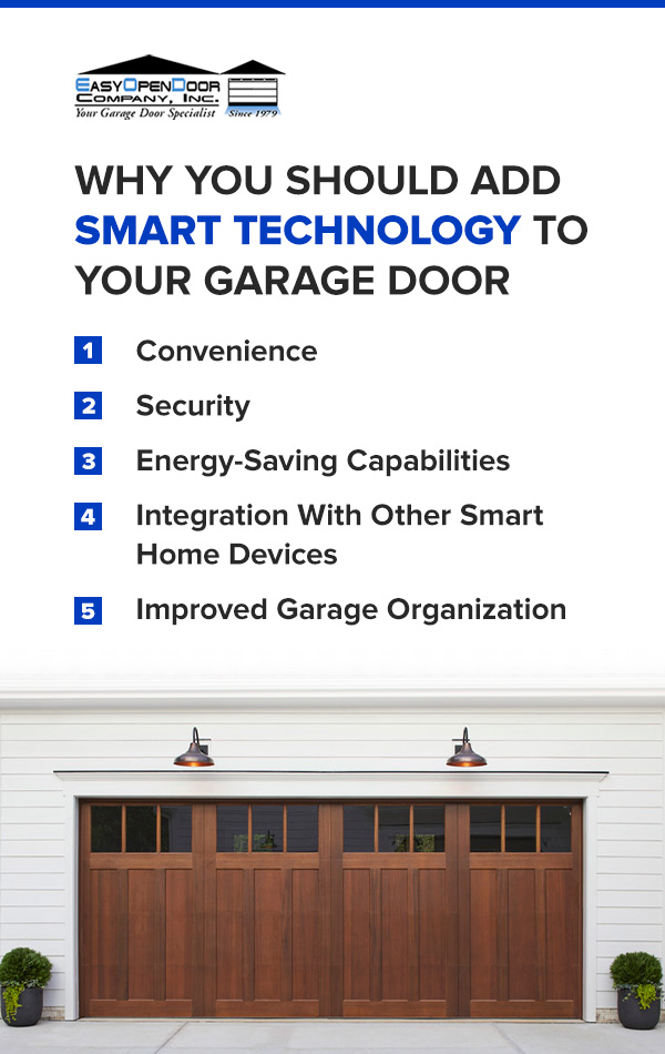 Why You Should Add Smart Technology to Your Garage Door