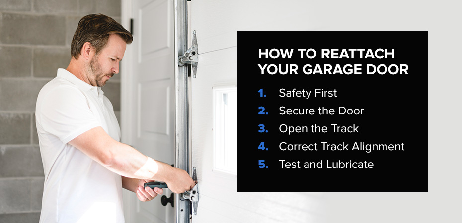 How to reattach your garage door.